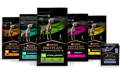 Canine PRO PLAN® Veterinary Diets®