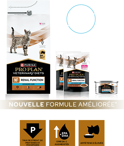Emballages de PPVD NF Renal Function Advanced Care, avec des aliments secs et humides pour les stades IRIS 3 et 4