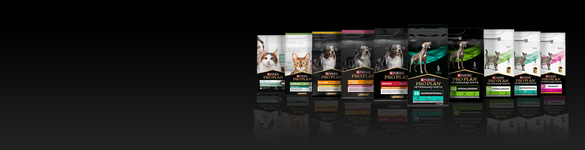 produits de bannière