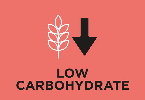 Faible teneur en glucides