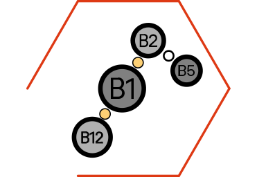 Aide à soutenir une peau et un pelage sain