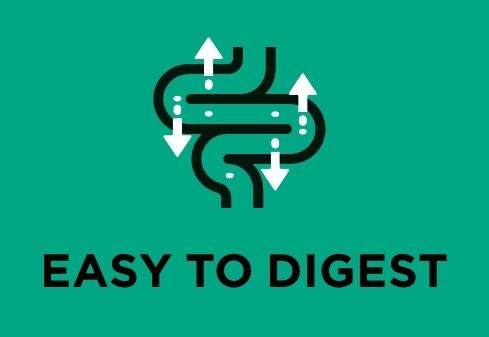 Formulé avec des ingrédients hyperdigestibles