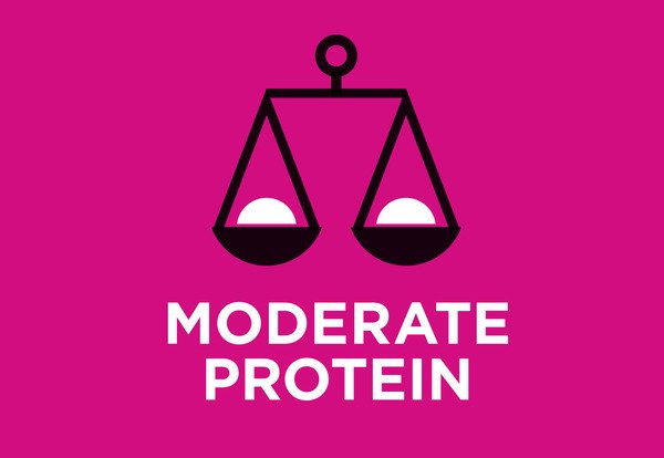 Teneur modérée en protéines